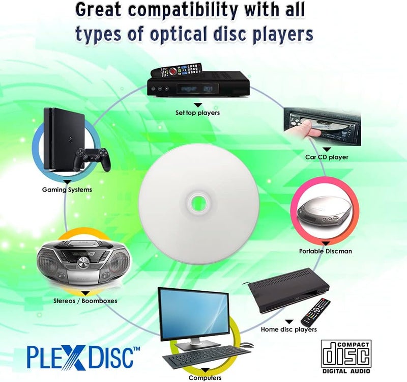 PlexDisc 52x Digital Audio Music CD-R Disc 700MB White Inkjet Printable - 100 PK Spindle (FFP) - Image 5
